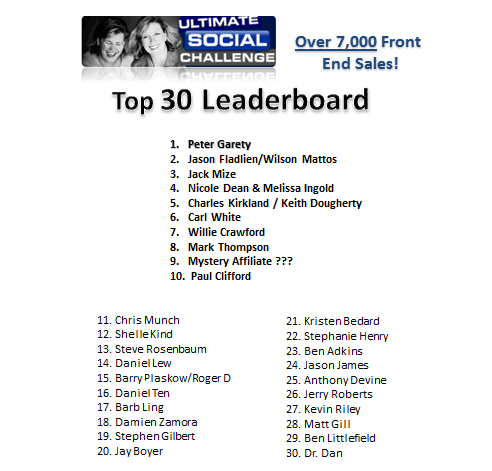 leaderboard6